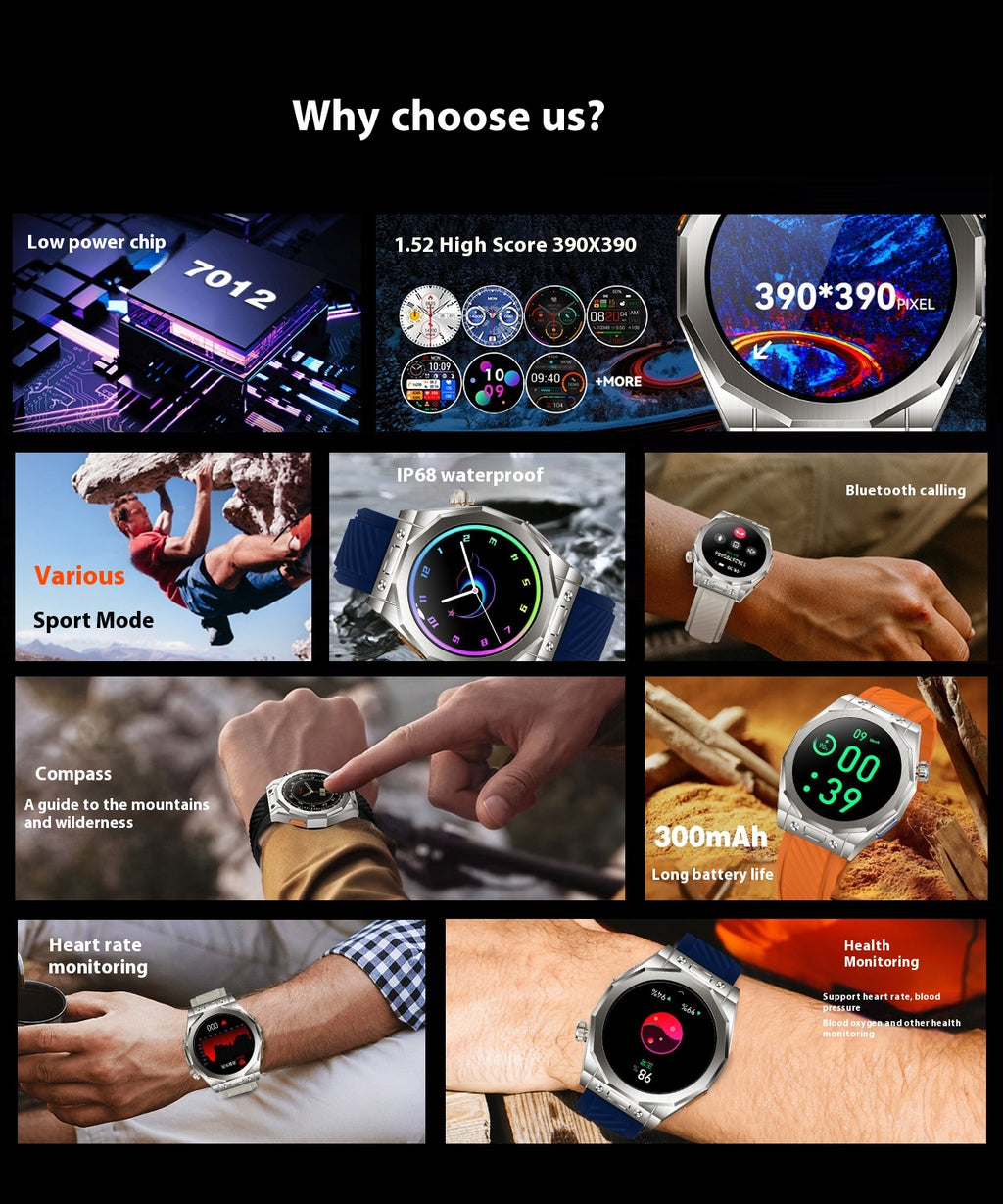 Smartwatch mit NFC und 3 Armbändern – Bild 4 | LuxeStyle