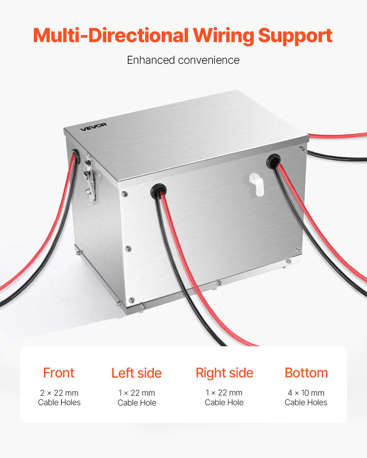 Batteriebox für Offroad & Trucks