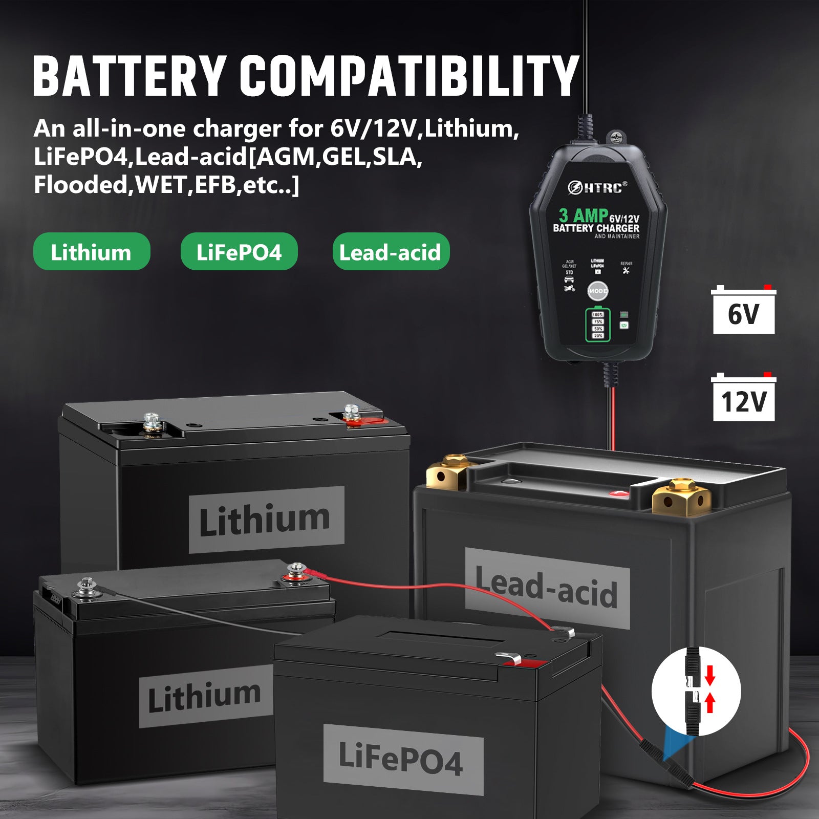 Batterieladegerät und Reparaturgerät fürs Auto