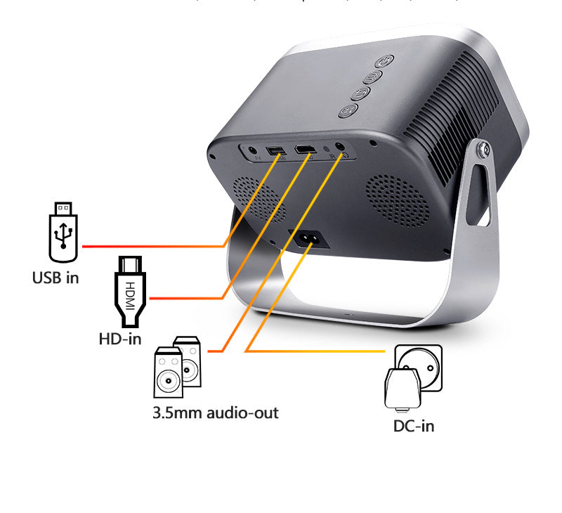 Home HD Portable Projector