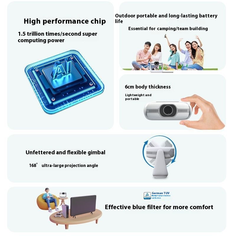 Smarter 4K Full HD Heimkino-Projektor