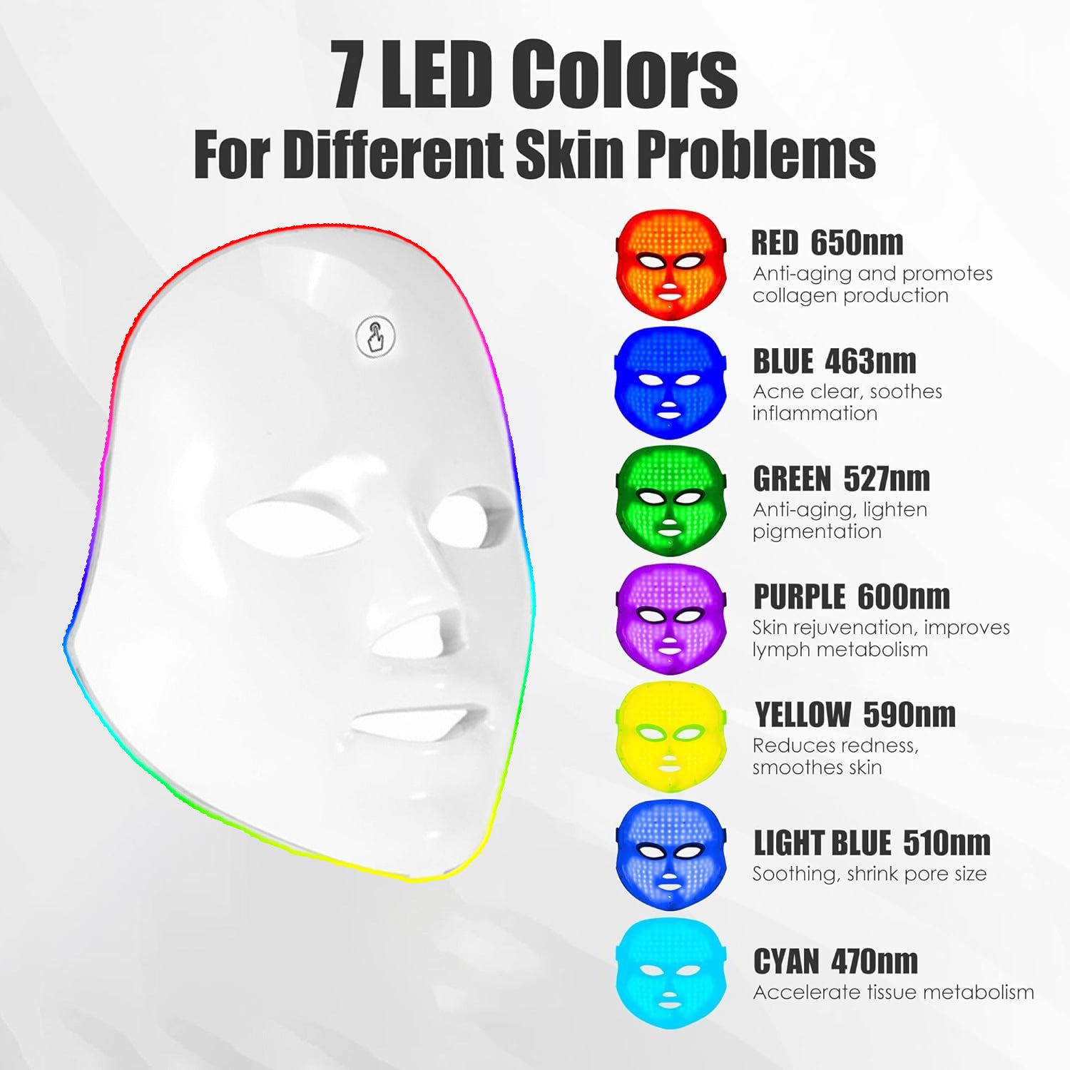LED-Gesichtsmaske