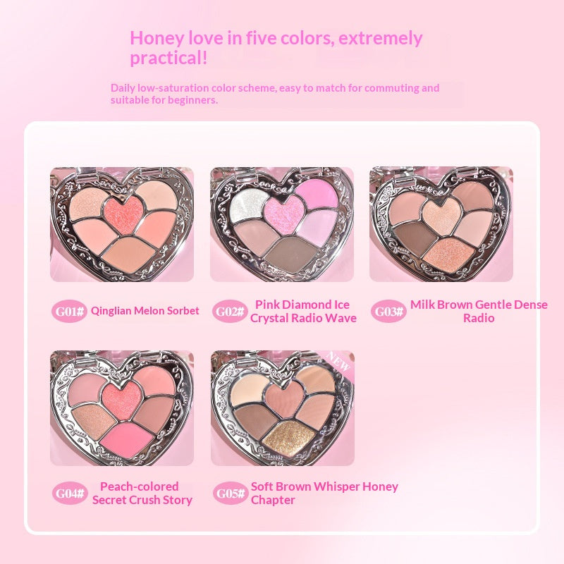 Lidschatten- & Lipgloss-Palette für den Alltag