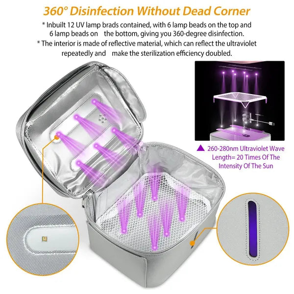 UV Desinfektionstasche mit LED-Licht – Ansicht 5
