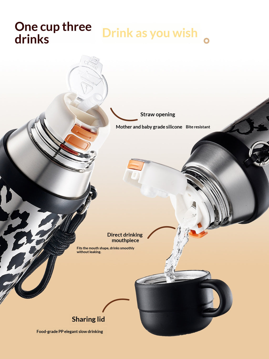 Isolierte Wasserflasche mit Deckel