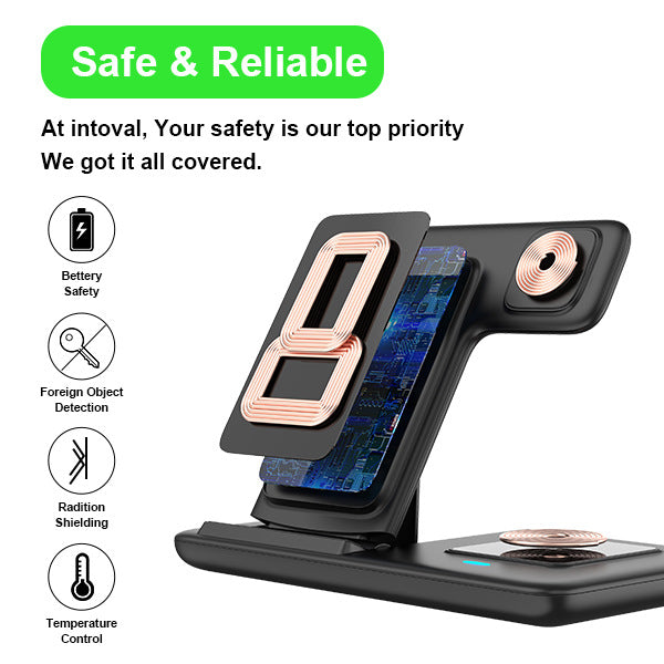 Dreifach-Wireless-Lader – Bild 4 | LuxeStyle