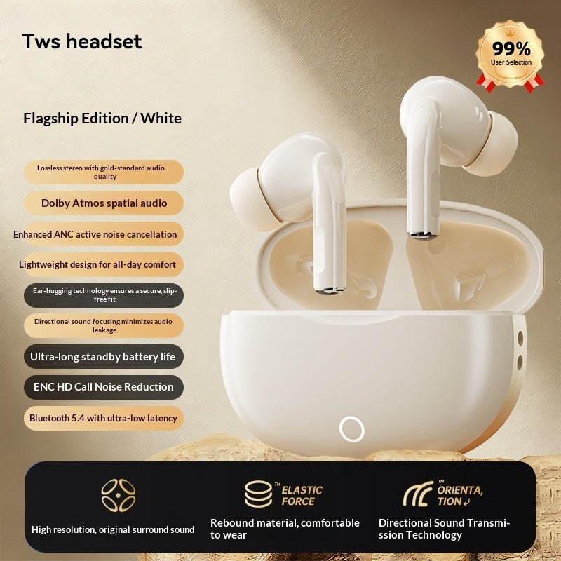 Kabellose In-Ear-Kopfhörer | LuxeStyle