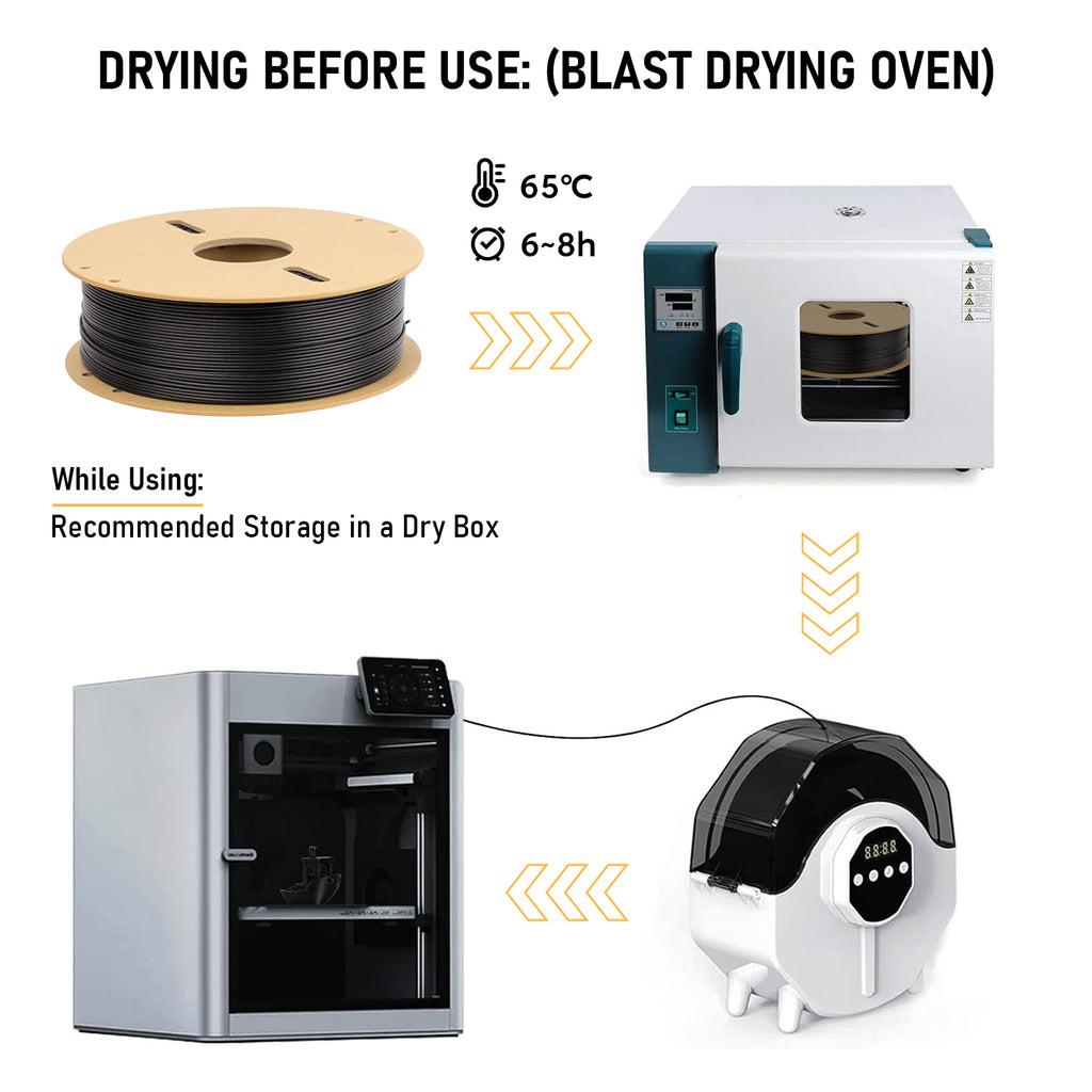 ASA-CF Filament, Carbonfaserverstärkt