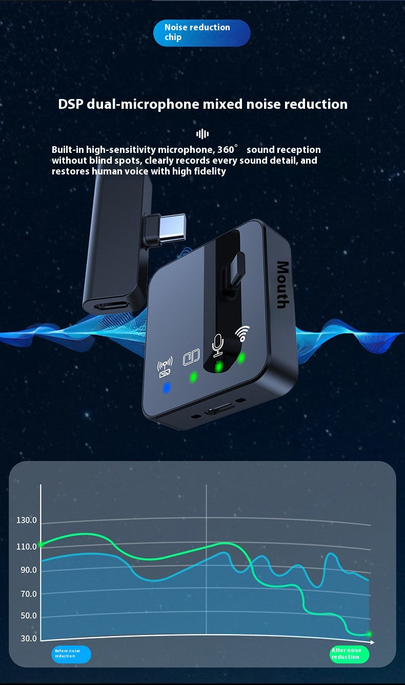 Kabelloses Bluetooth-Mikrofon mit Rauschunterdrückung