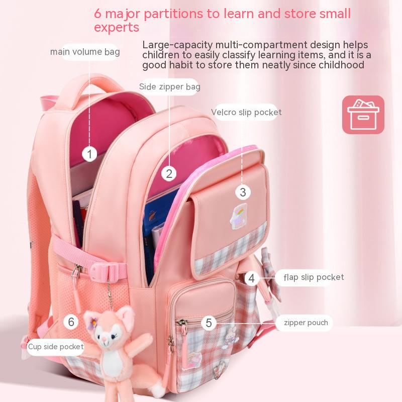 Kinder-Rucksack mit grosser Kapazität und leichtem Design – Bild 5 | LuxeStyle