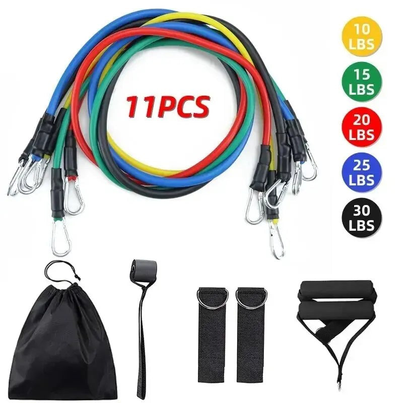 Resistance Bands Set 5-teilig · Fitnessbänder Heim-Training – LuxeStyle Schweiz
